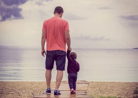 Dodatek z tytułu samotnego wychowywania dziecka